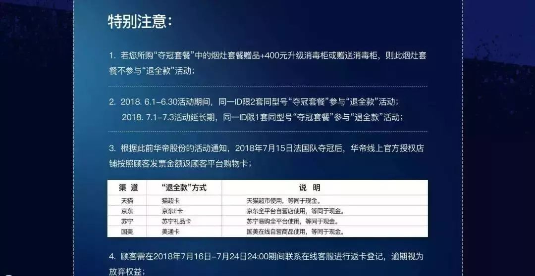 华帝退全款详细流程,华帝退全款变退券