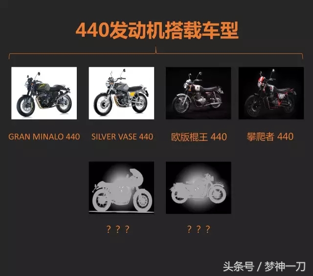 鑫源440发动机如何,鑫源440和鑫源500发动机