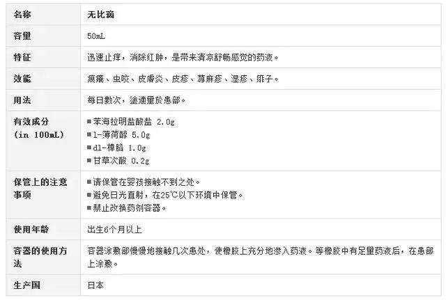 青草膏驱蚊止痒一岁宝宝,夏季必备止痒青草膏