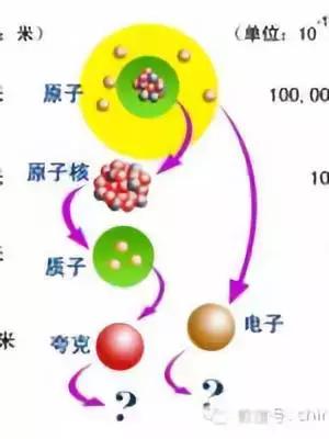 震惊世界的宇宙之谜,震撼世界的惊人真相