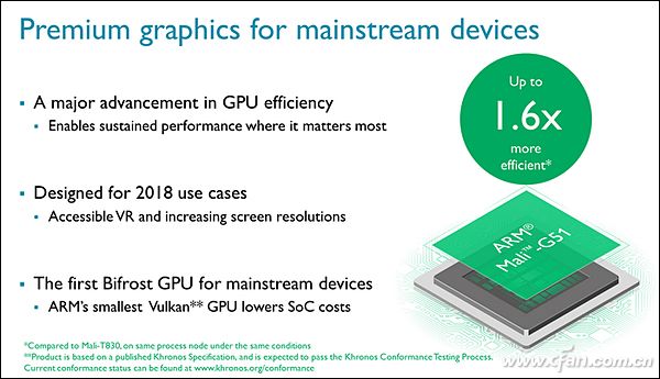 骁龙710还有人用吗,骁龙710处理器还好吗