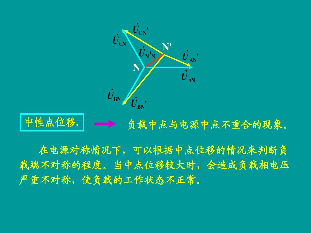 三相电零线有电流怎样计算功率,三相电流不平衡如何计算电功率