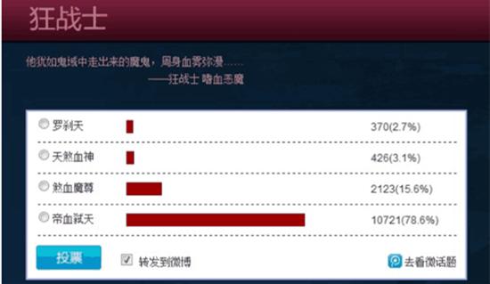 dnf各职业三觉吐槽,dnf三觉之后一二觉放不了
