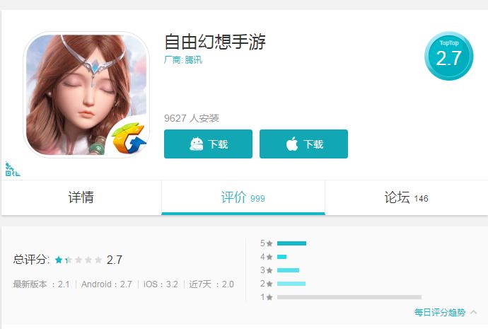 不氪金玩qq幻想还是qq自由幻想,自由幻想不氪金玩什么职业