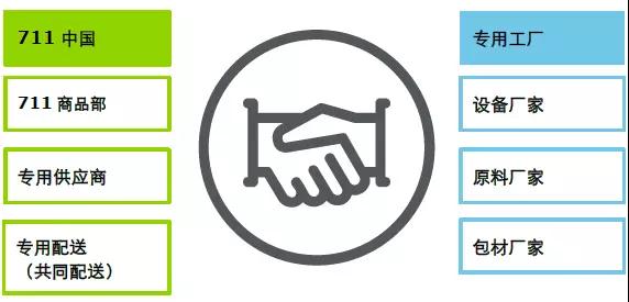 一杯关东煮大概多少卡,一杯关东煮吃一天