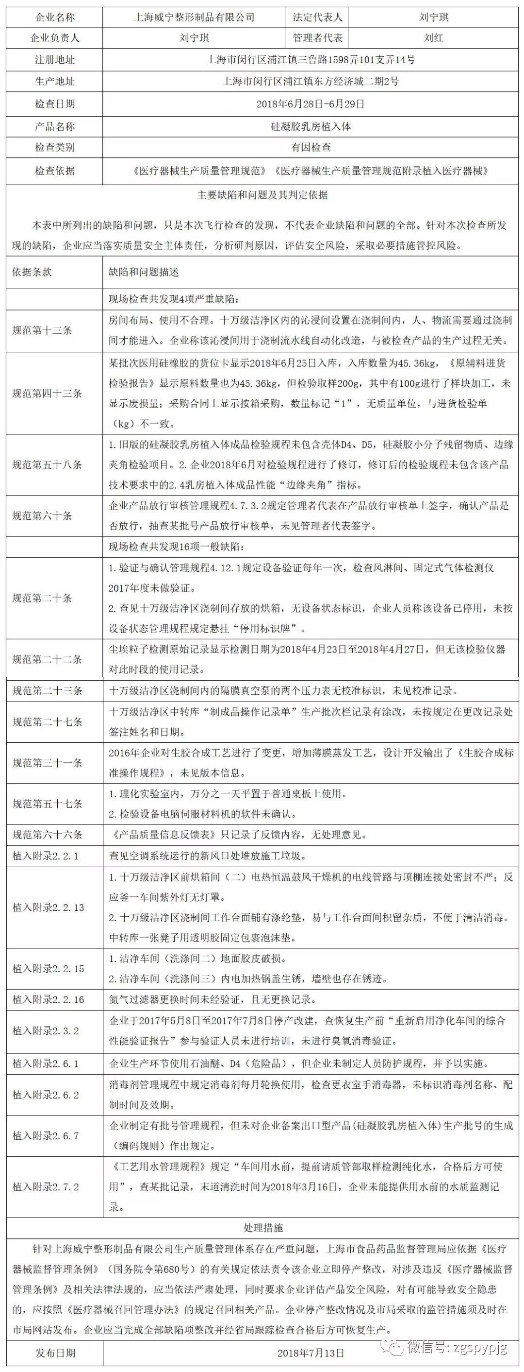 山东曝光21家医疗器械公司,医疗器械公司被罚停产严重吗