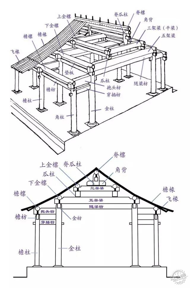 没有cad的年代设计师是如何画图的,熟悉cad设计图纸