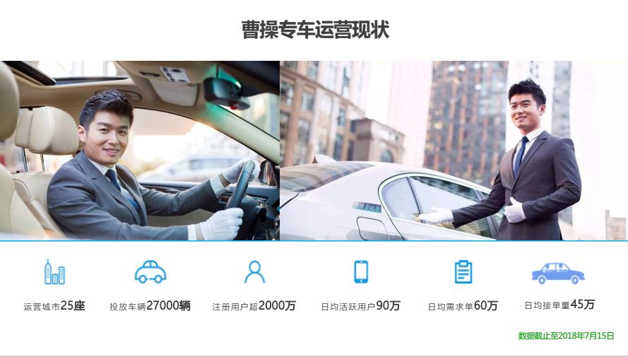 网约车APP排行榜,约车的app哪个好