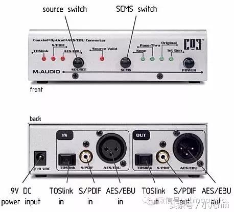 各种线材的讲解,常用线材规格对照表