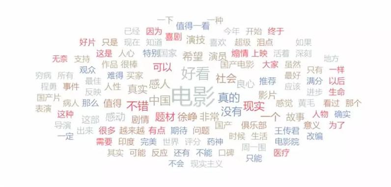 豆瓣2.0我不是药神,我不是药神为什么没有豆瓣评分