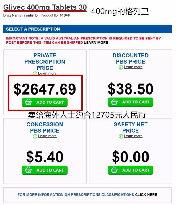 印度的药为什么又便宜又好,为什么印度的药比中国的便宜