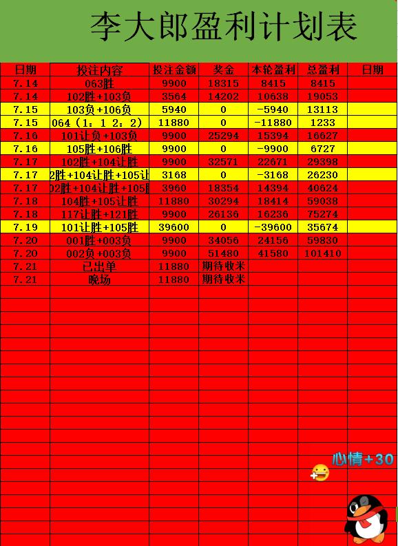 老徐说球河南篮球,老徐说球