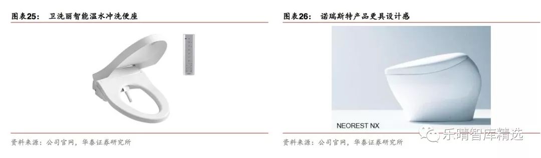 toto日本整体卫浴官网,toto洁具官方网站