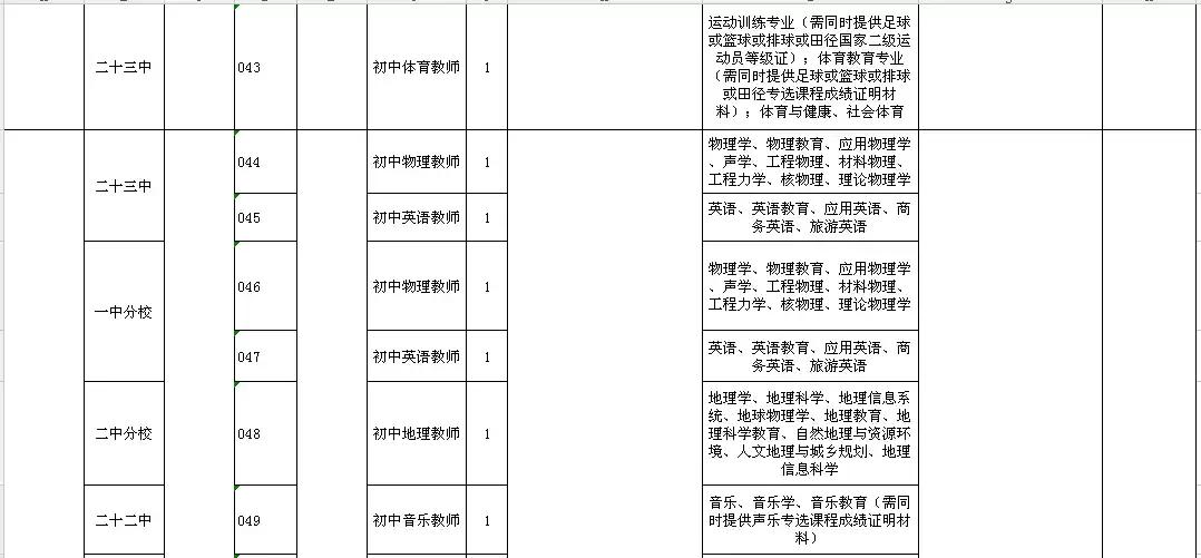 2022教师招聘河北,2024河北教师招聘计划