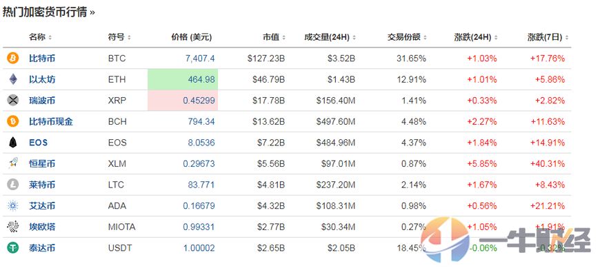 巴菲特芒格评价马斯克,巴菲特为什么从来不看技术