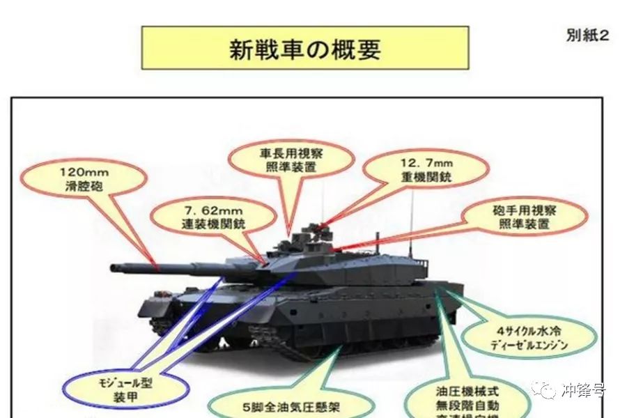 中国武器装备在国外的表现,日本看到中国武器发展