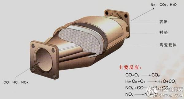 免检免审什么意思,免检办理