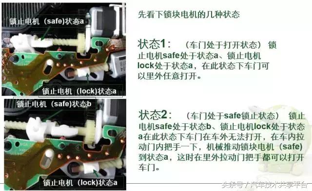 斯柯达明锐车门积水怎么处理图解,斯柯达明锐电瓶没电打不开车门