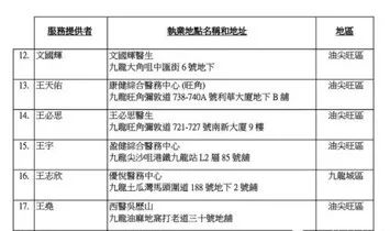 宝爸宝妈需要打什么疫苗,宝妈宝爸必看知识