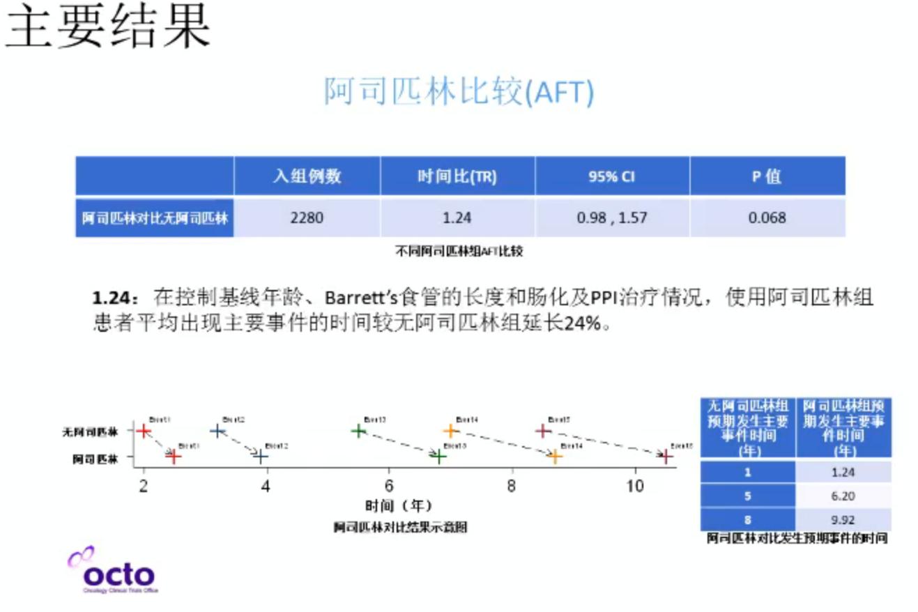胃癌多西他赛是最后的方案吗,多西他赛和卡培治疗胃癌副作用