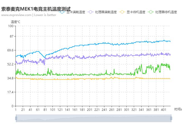 绱㈡嘲楹﹀厠mek1,绱㈡嘲mek1