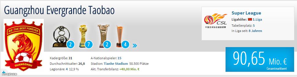 广州恒大vs上海上港,中超广州恒大vs上海上港视频直播