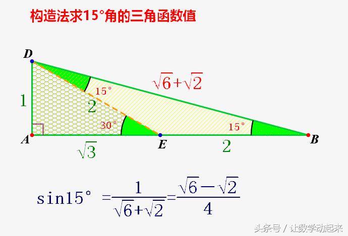 直角等腰三角形如何得到15度角,15度直角三角形斜边怎么求