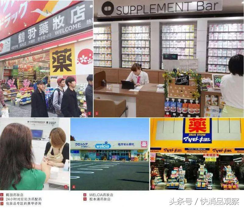 医药新零售的优点,医药新零售