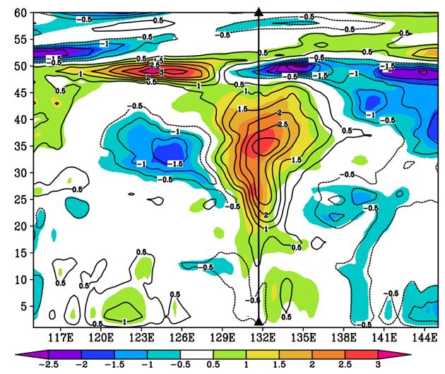 风云四号资料,风云四号最新视频