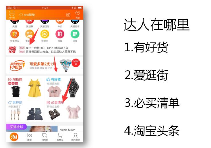 淘宝客单价低怎么运营,做淘宝客哪些有淡季有旺季