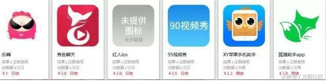 日收入稳定赚1000的项目骗局,0成本赚钱项目日入200