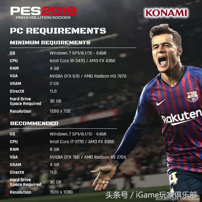 实况足球对比fifa2019,实况足球还原巴萨逆转巴黎6:1