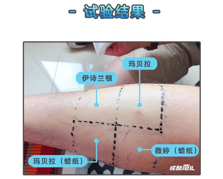 脱毛产品真人测评！这款岛国脱毛膏请绕行！