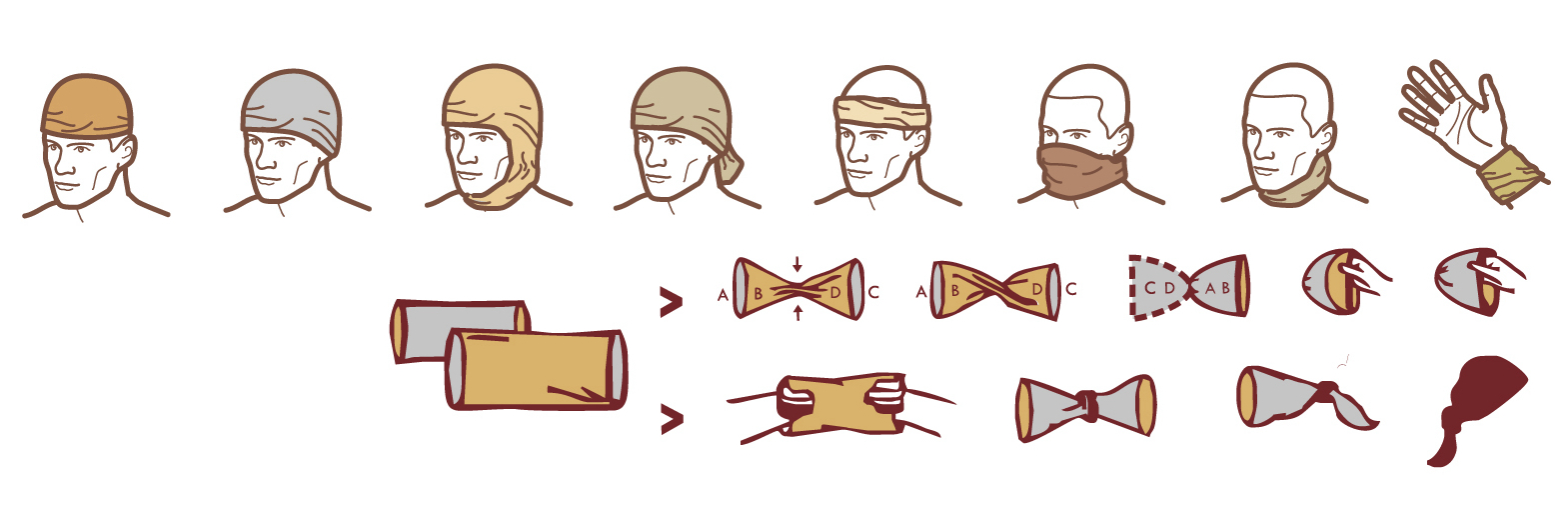 独自旅行的第125天,夏天3天短期旅行必备物品