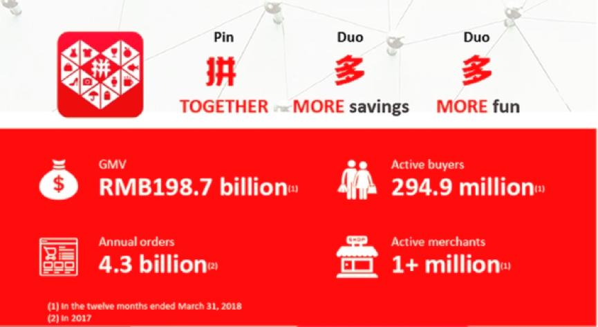 拼多多上市以前遭到过质疑吗,拼多多上市后的风波是怎么回事