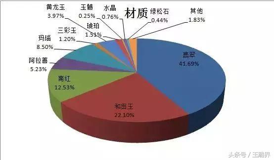 戈壁石雕刻大师作品,戈壁奇石打磨