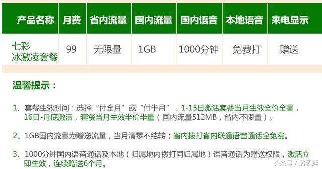 成都联通99元不限流量办理,联通19元无限流量卡免流范围