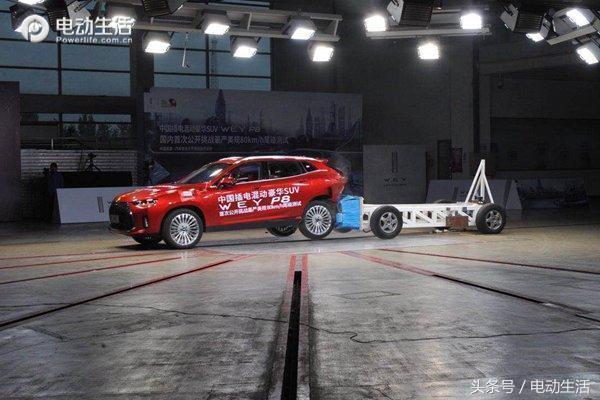 不可小觑的对手战斗机实力科普,weyp8混合动力怎么样