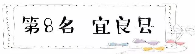 前三季度昆明各区县gdp,昆明各区县gdp