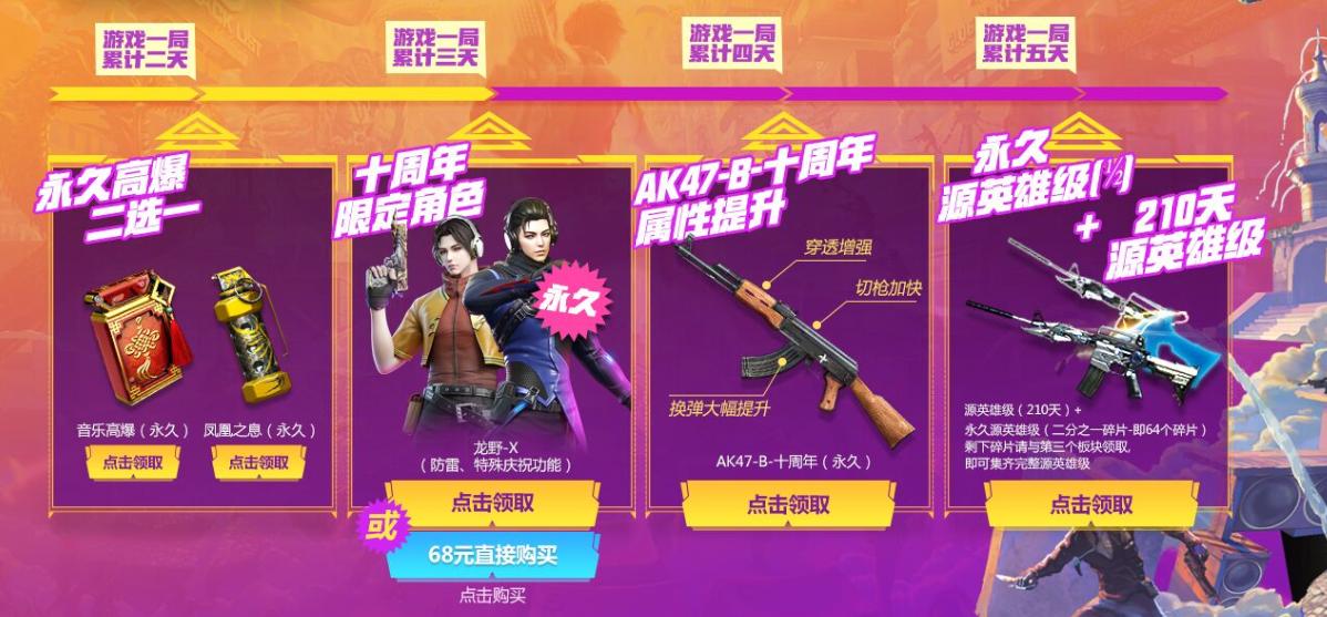 企鹅电竞cf武器,企鹅电竞cf手游活动专区