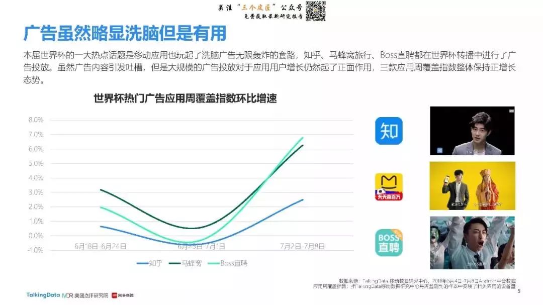 世界杯最新热点素材,2018世界杯夺冠热点