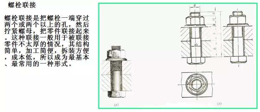 汽车螺栓abc级的区别,汽车螺丝上的数字代表什么
