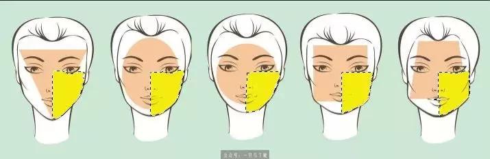 脸大怎么有效化妆,脸大怎么去修饰