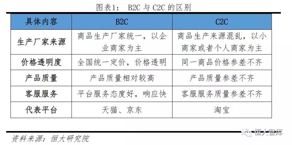 拼多多新电商模式和破局 (拼多多电商新模式)