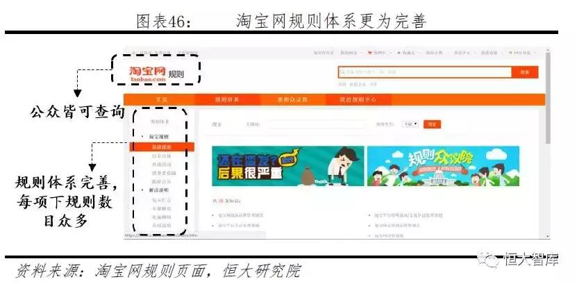拼多多新电商模式和破局 (拼多多电商新模式)
