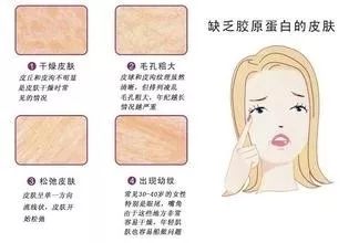 十大最坑爹护肤谣言视频,别再让这些谣言满天飞了