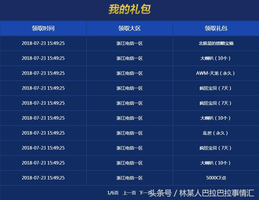 穿越火线：王者占星活动实测王者之心到底好不好拿？