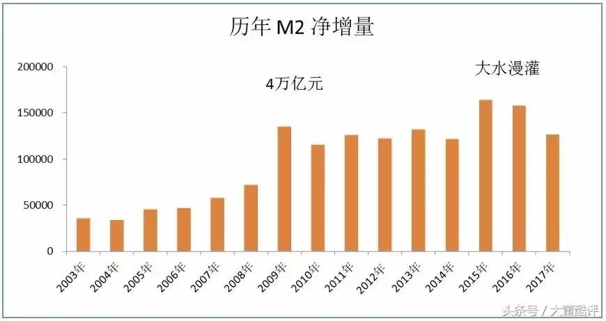 房企转型做康养,房企转型康养地产