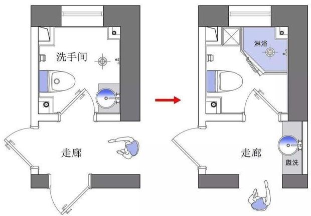 卫生间干湿分离装修注意些什么,卫生间干湿分离好处坏处