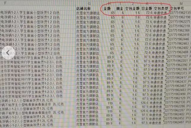 5大高发诈骗类型你真的了解吗,六种骗术高发图解常见的诈骗类型